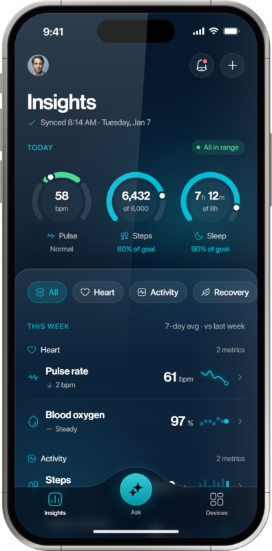 Oxiline App home screen showing Band XS Pro health insights
