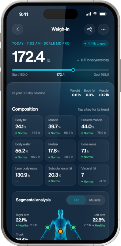 Oxiline App weigh-in record from Scale MD Pro Gen 2