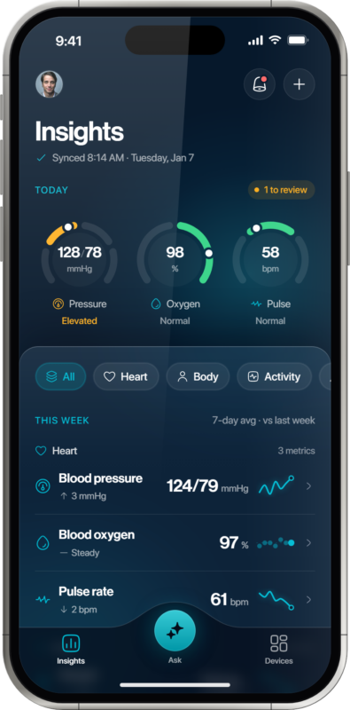 Oxiline App Insights home screen with blood pressure, blood oxygen and pulse