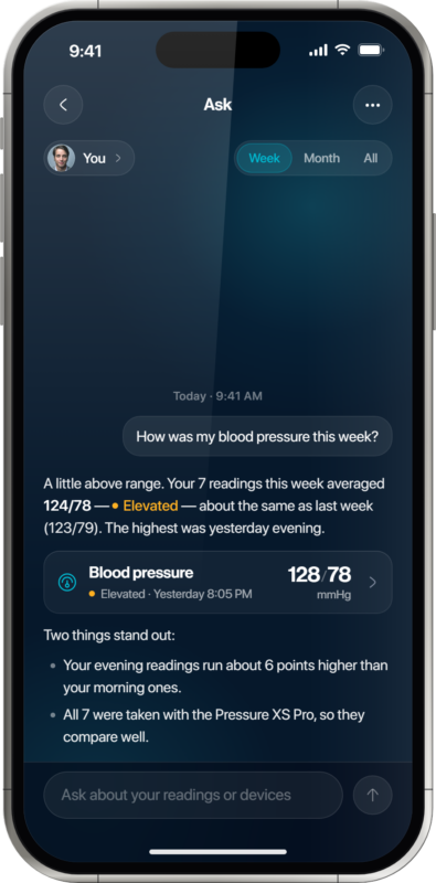 Oxiline App AI Health Assistant answering a question about Pressure XS Pro readings