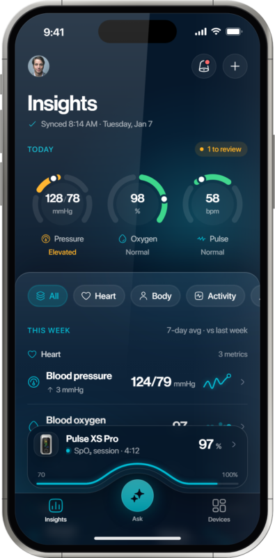 Oxiline App Insights home screen with a live Pulse XS Pro session