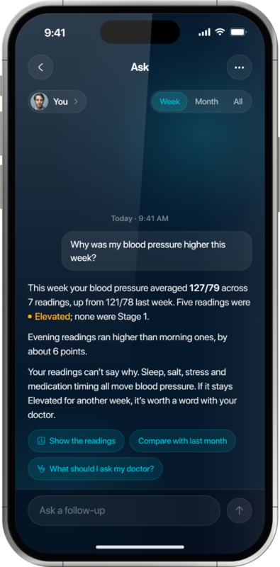 Oxiline App AI Health Assistant explaining a week of blood pressure readings