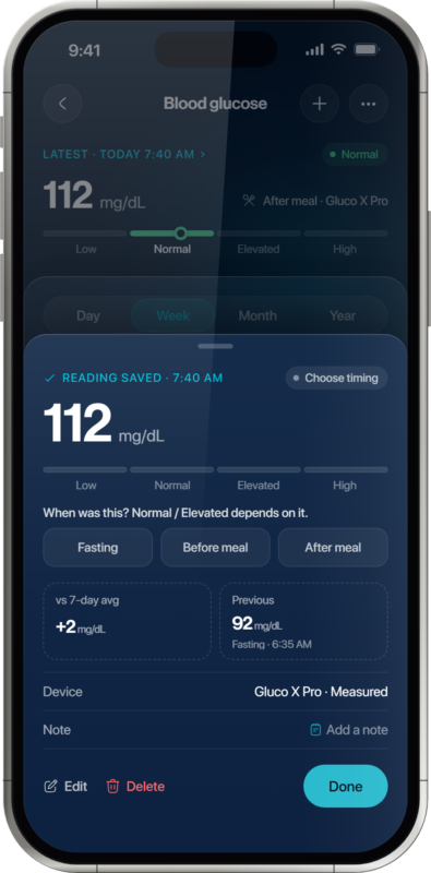Oxiline App glucose reading tagged fasting, before meal or after meal