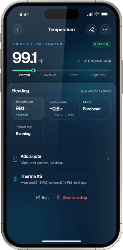 Oxiline App temperature reading with mode and time of day