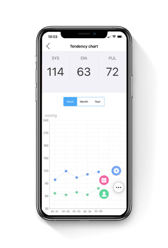 MedM Weight - body weight recording and monitoring app for connected smart  scales
