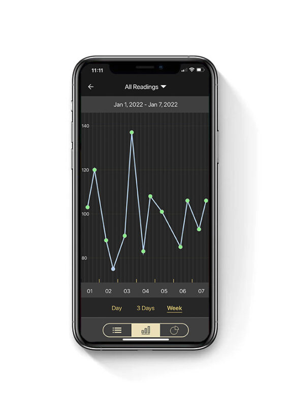 A smartphone screen displaying the app for a glucometer, showing the interface for measuring and tracking blood sugar levels, along with charts and graphs for monitoring progress.